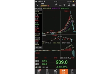 “煤超瘋”猛回頭，滌綸長絲也要抖三抖！太倉、桐鄉(xiāng)限電再開啟，下游加彈織造準(zhǔn)備“過年”！